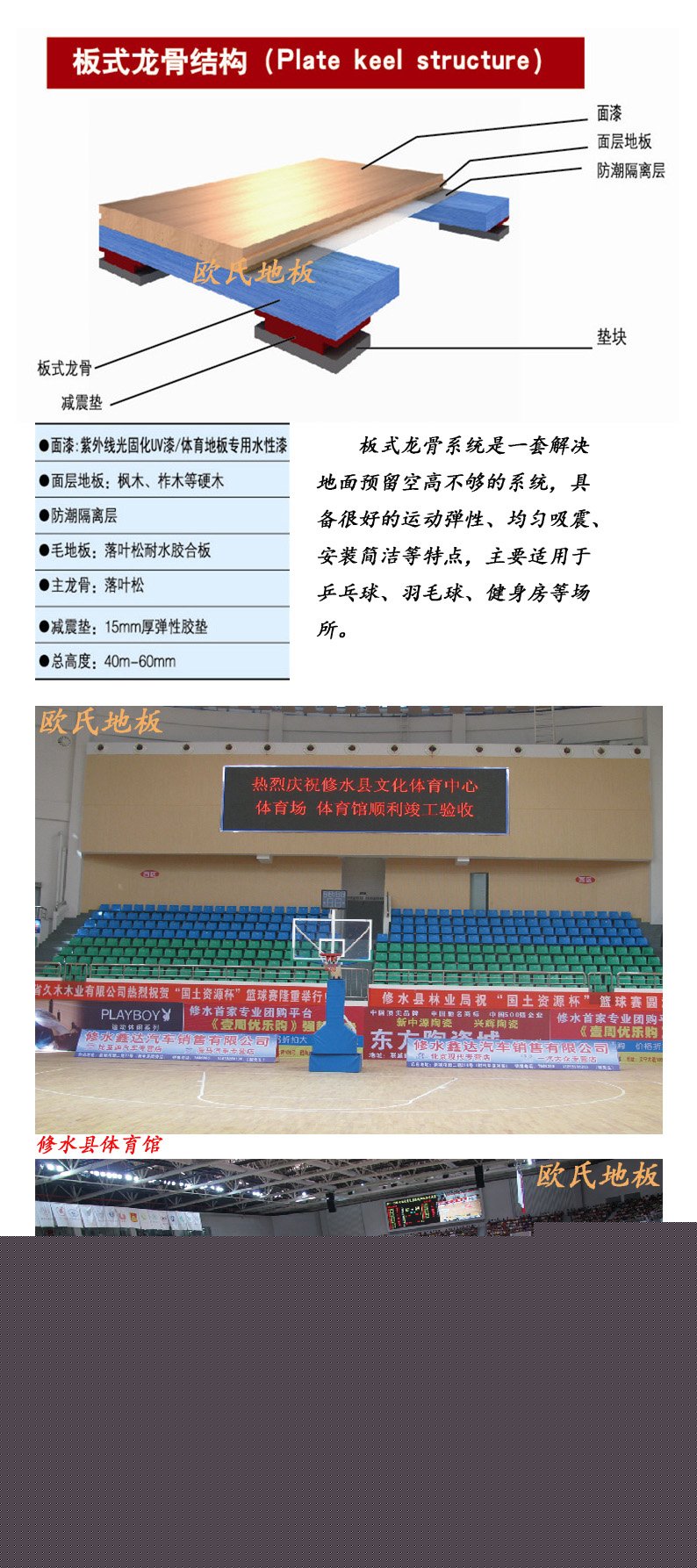 歐氏地板板式龍骨結構